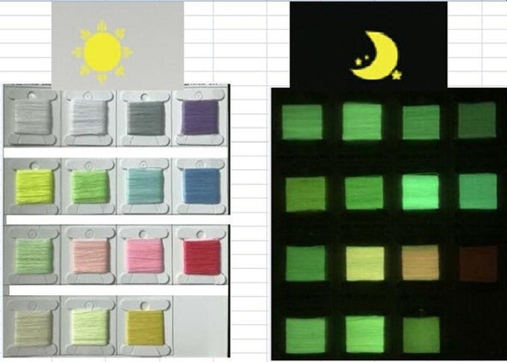 De waterdicht makende Donkere Luminuous-Vezel van het Polyester Voornaamste Garen